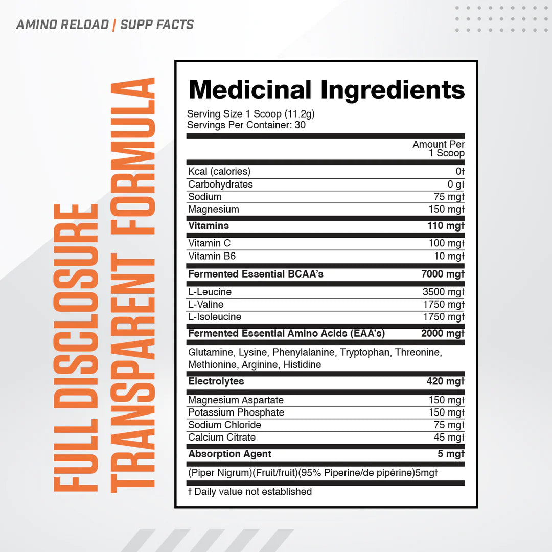 Ballistic Supplements - Amino Reload (30 Serv)