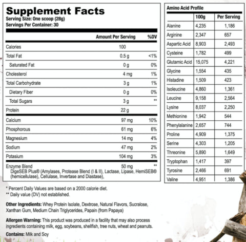 Axe & Sledge - Farm Fed (30 Servings)