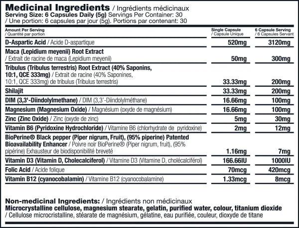 Iron Kingdom - Test Booster (30 Serving)