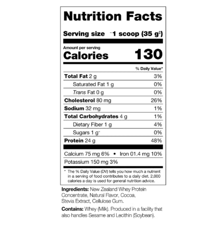 Perfect Sports - Perfect New Zealand Whey Protein (4.4lb)