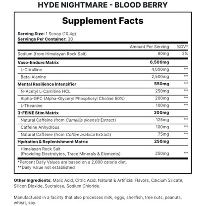 ProSupps - Hyde Nightmare (30 serving)