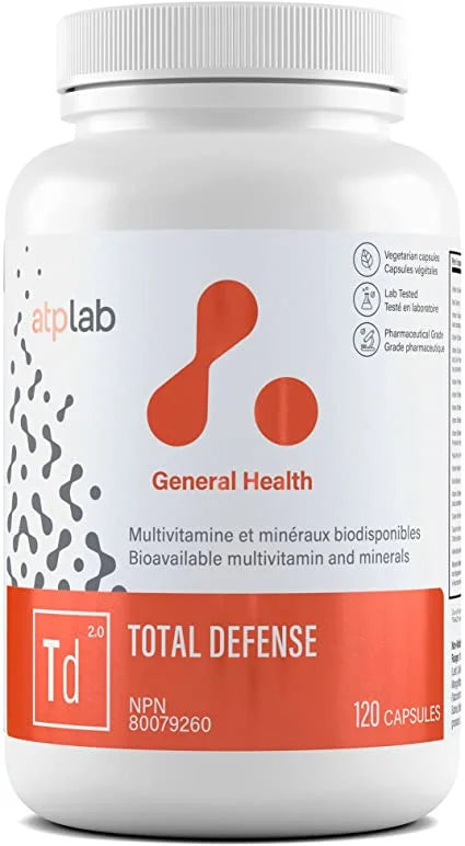 ATP Lab - Total Defense